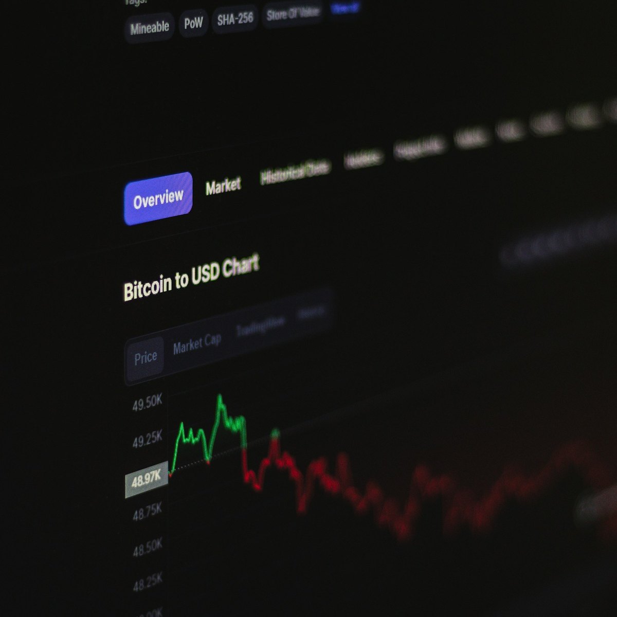 Bitcoin ETF outflows - Bitcoin ETF Outflows Explained: What IBIT & FBTC Data Tells Us