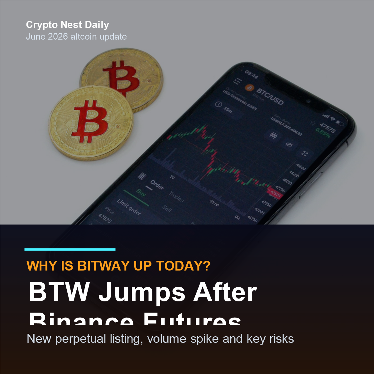 why is Bitway up today - Why Is Bitway (BTW) Up Today? Binance Futures Listing Explained