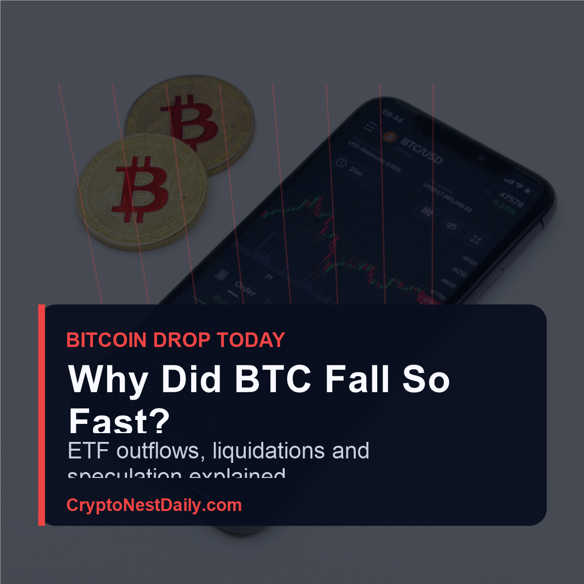 Why Did Bitcoin Drop Today? BTC Selloff Explained